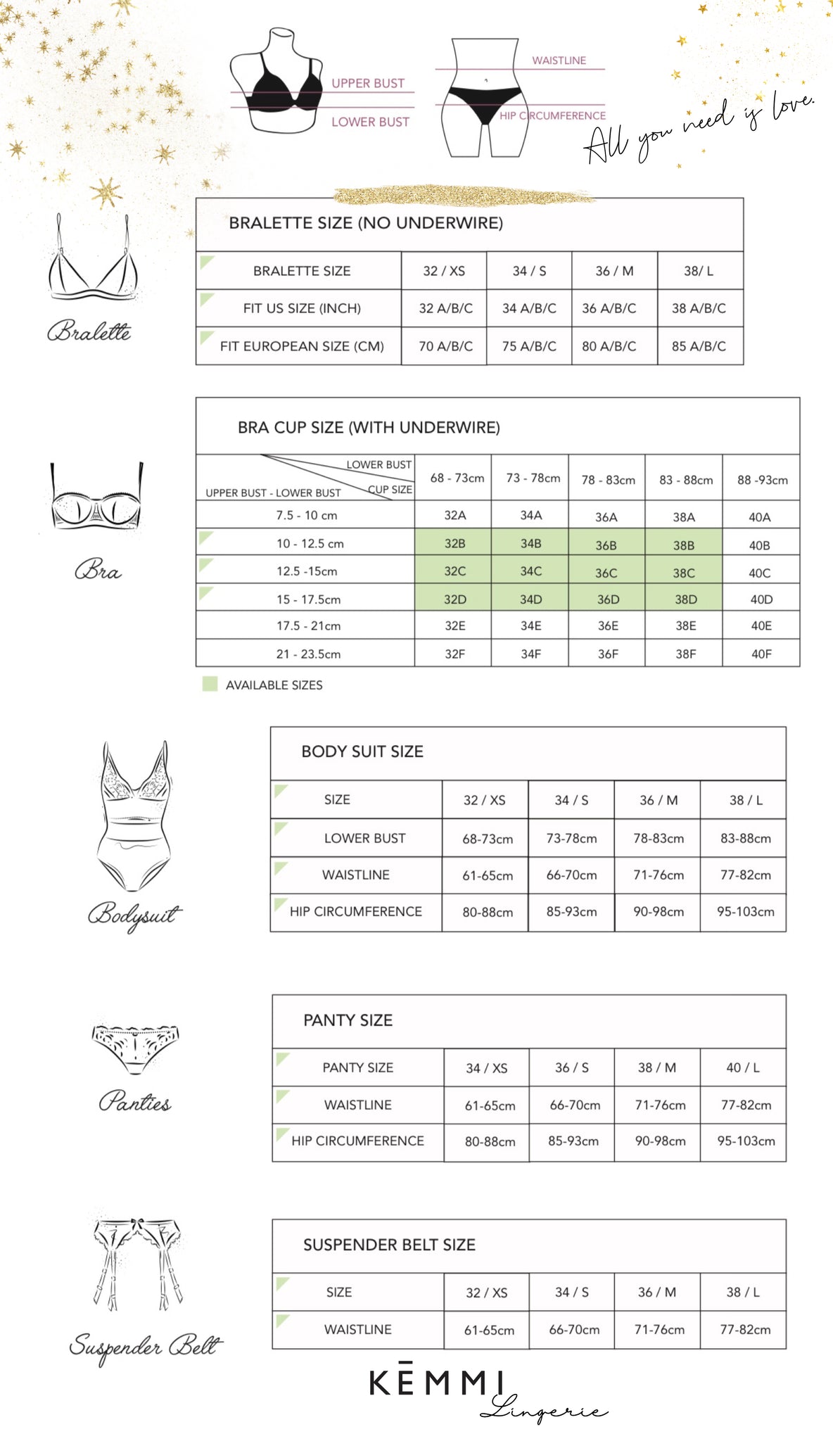 Lingerie Size Chart  Bra Cup Sizes, Bralette & Underwear - KEMMI