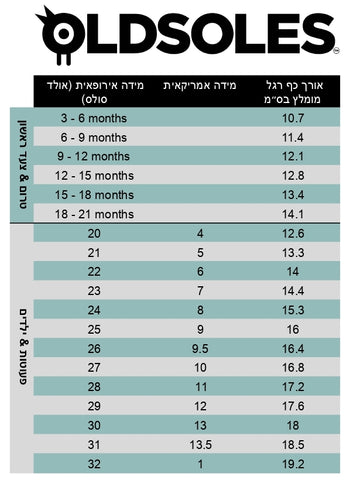 טבלת מידות נעלי טרום הליכה צעד ראשון נעלי ילדים נעלי ילדות אולד סולס OLD SOLES