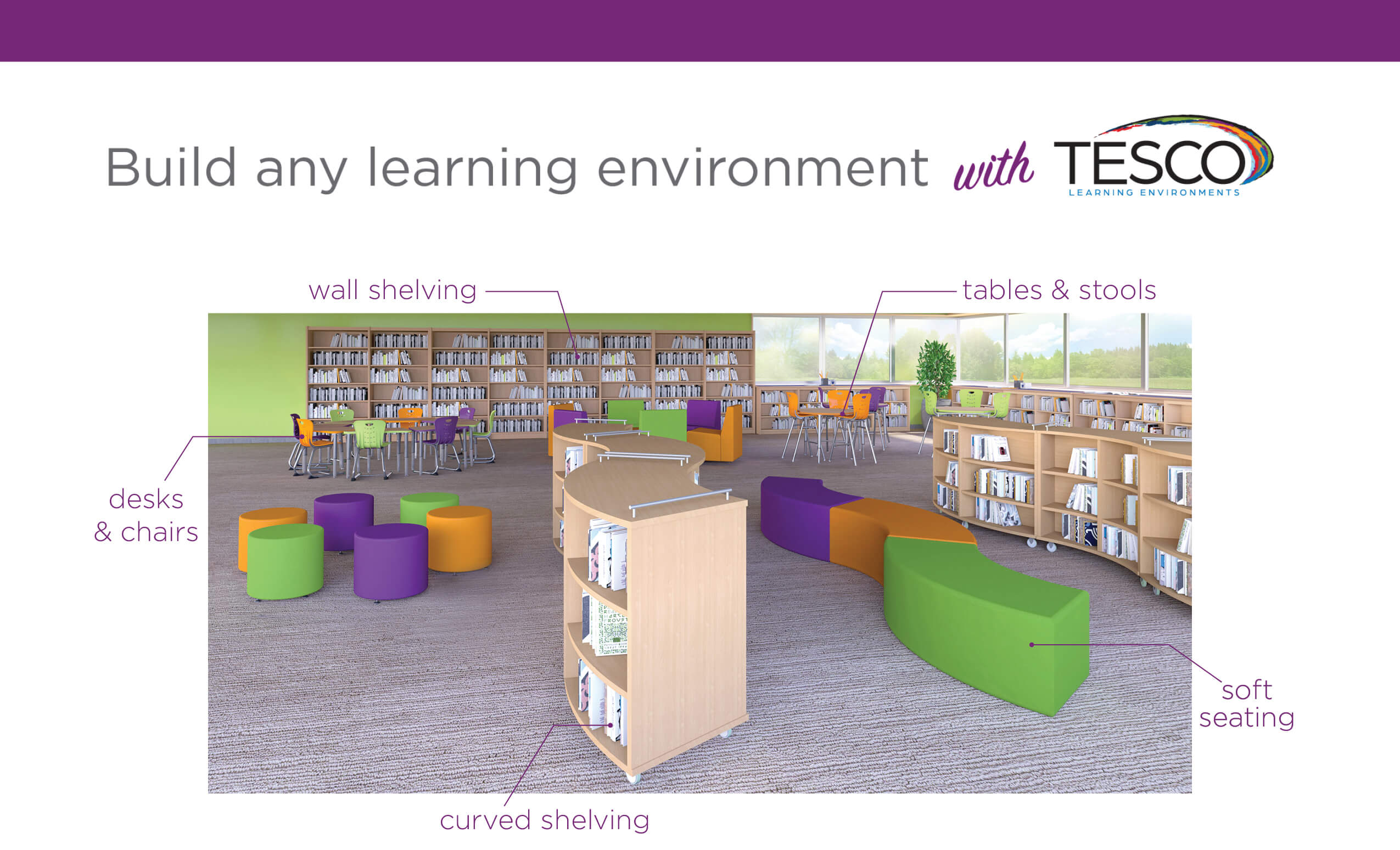 Build any learning environment with TESCO