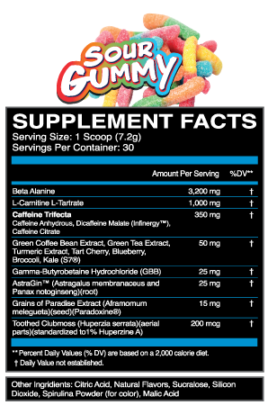 Sour Gummy Facts