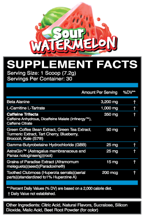 Sour Watermelon Facts