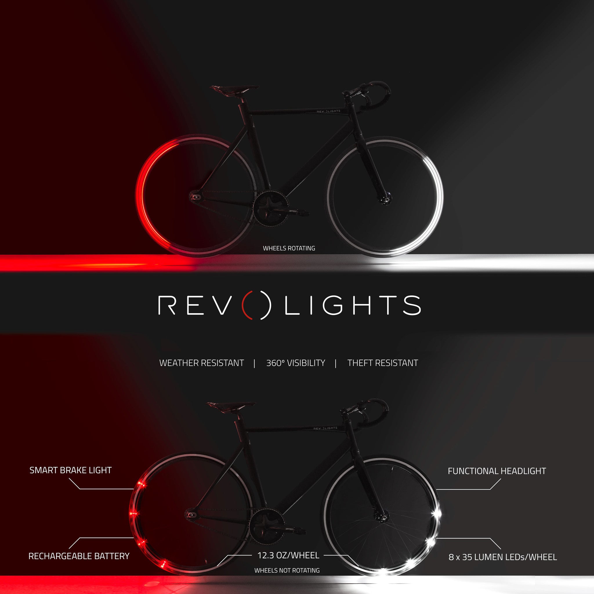 Revolights Eclipse 700c Bike Lights 