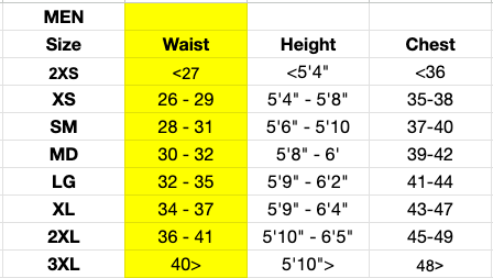 Size charts