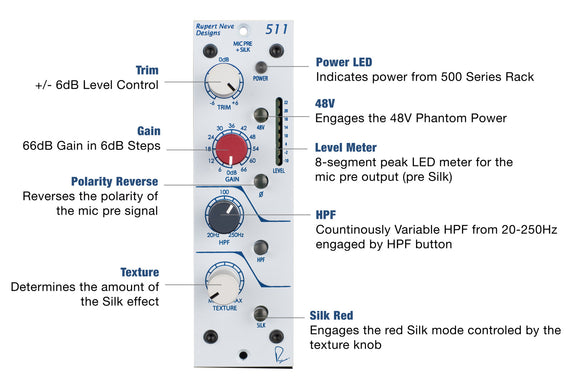 Rupert Neve Designs 511 Mic Pre – Tidepool Audio