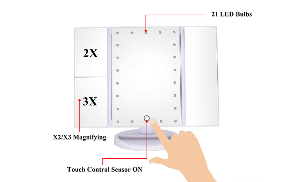 LED lighted makeup mirror