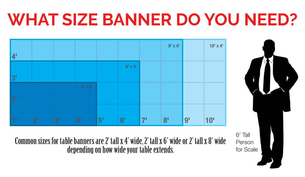 Large Banner Sizes