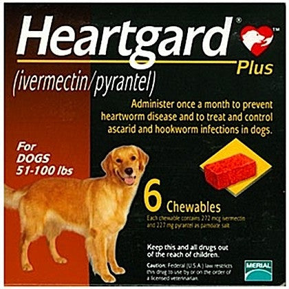 do i need a script for heartworm for dogs
