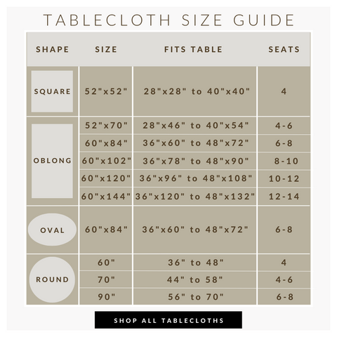 Tablecloth Size Guide – Elrene Home Fashions