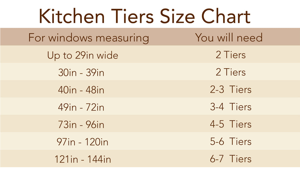 Kitchen Tiers Size Chart – Elrene Home Fashions