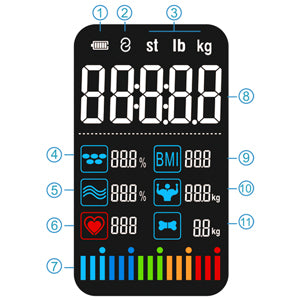 ABLEGRID Body Fat Scale, Smart WiFi Digital Bathroom Scale for