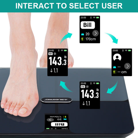 Body Fat Scale, ABLEGRID Digital Smart Bathroom Scale for Body Weight,  Large Display Weight Scale, 16 Body Composition Metrics BMI with Free APP