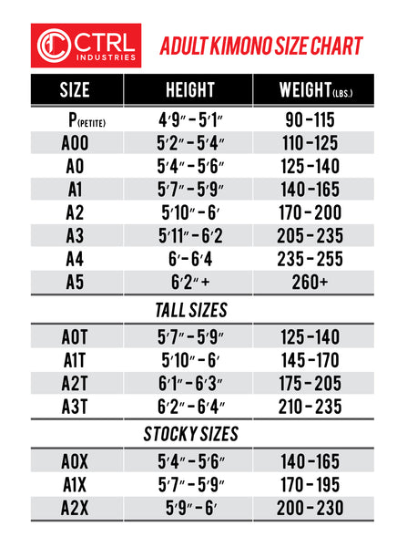 A4 Size Chart