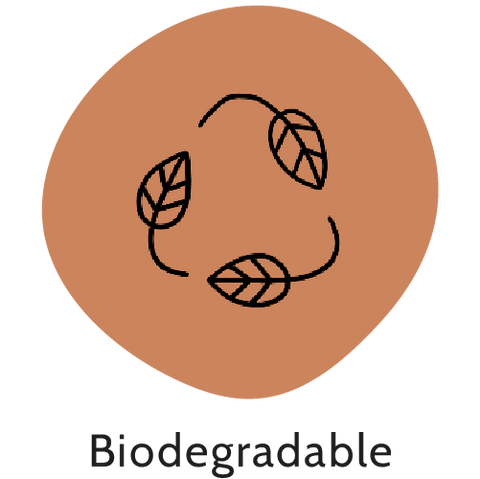 biodegradable_bkind