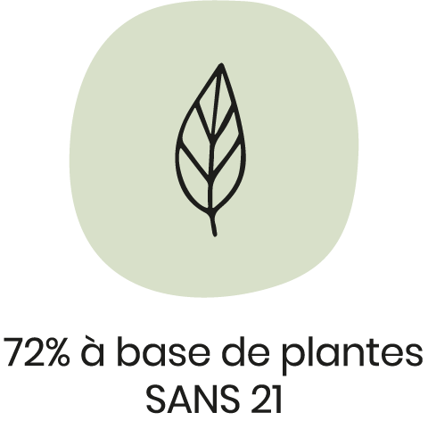 72% base plantes et SANS 21