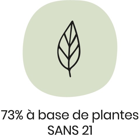 73% base plantes et SANS 21