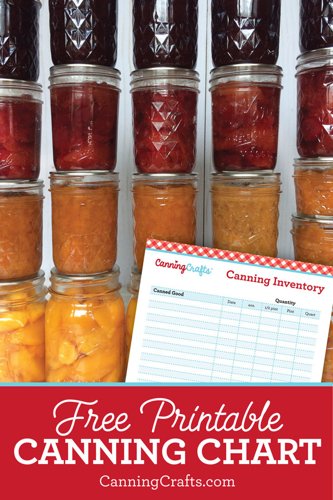 Canning Inventory Chart, free printable chart for home food preservers