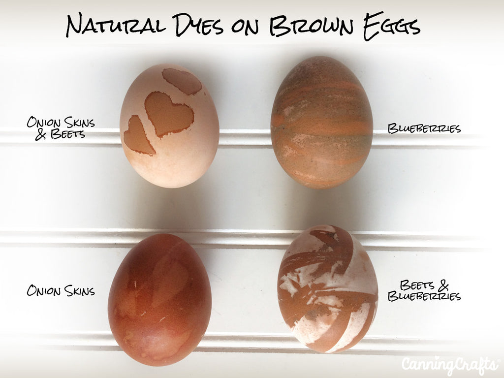 Natural Easter Egg Dyes using foods & spices | CanningCrafts.com