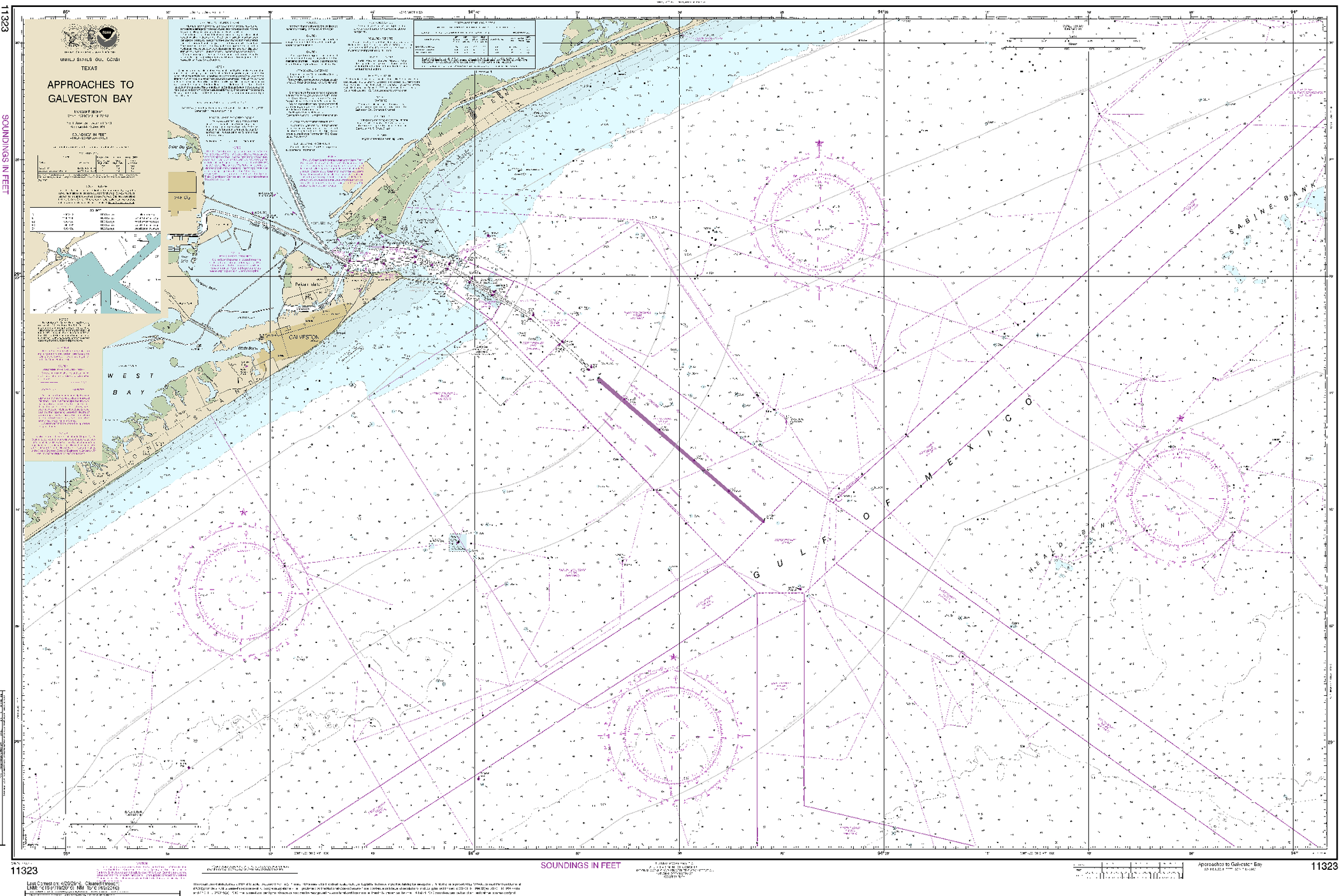 galveston bay tidal charts