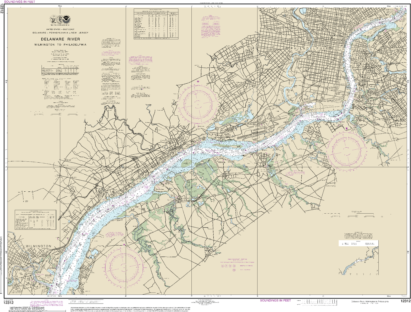 delaware river tidal charts