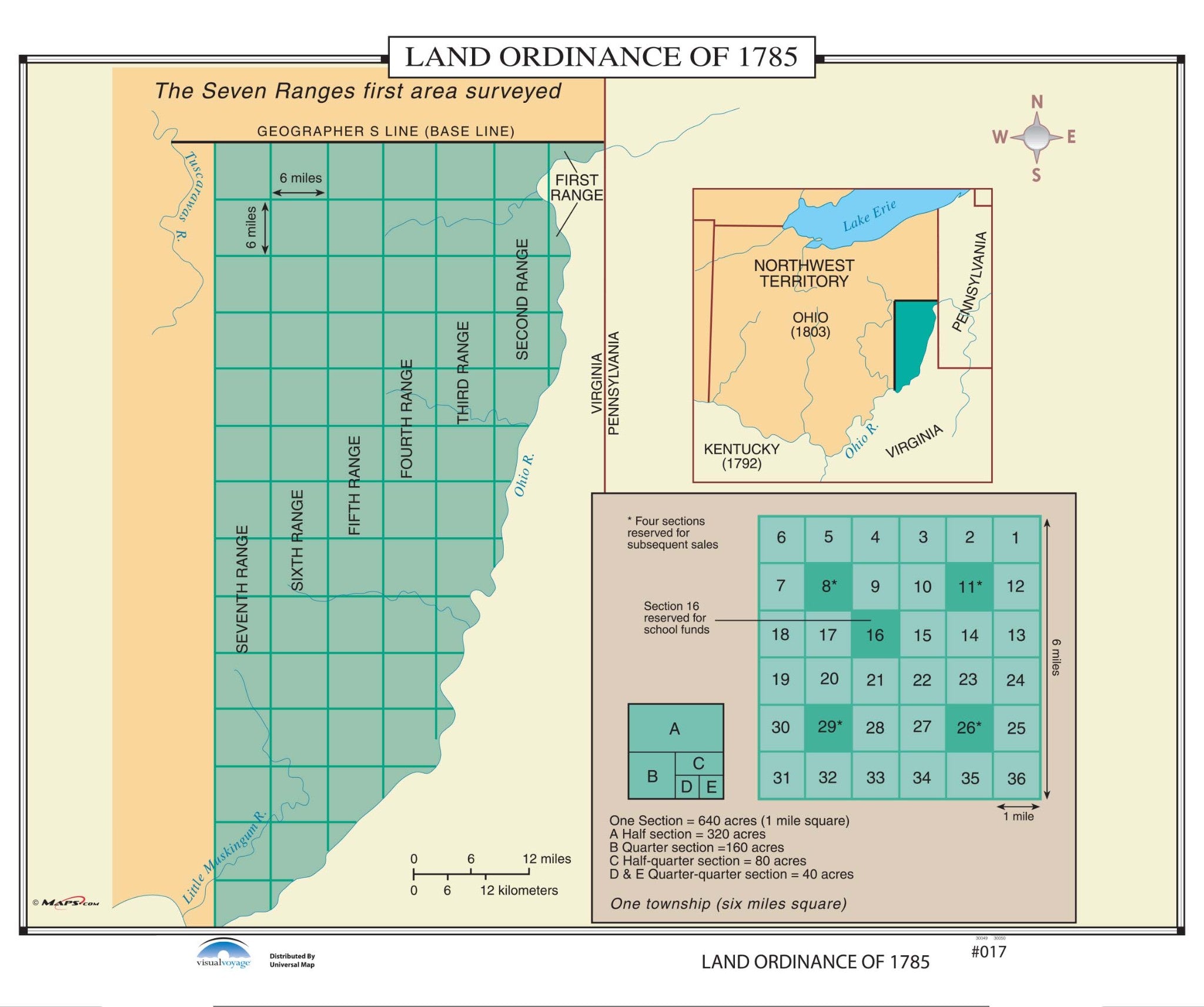 land ordinance of 1785 township definition