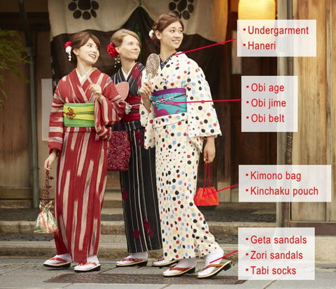 difference between yukata vs kimono