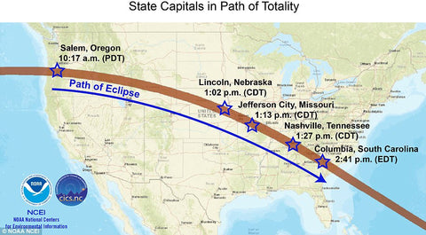 path of eclipse