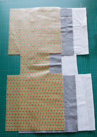 How to sew an insulated lunch bag using laminated cotton - maaidesign blog