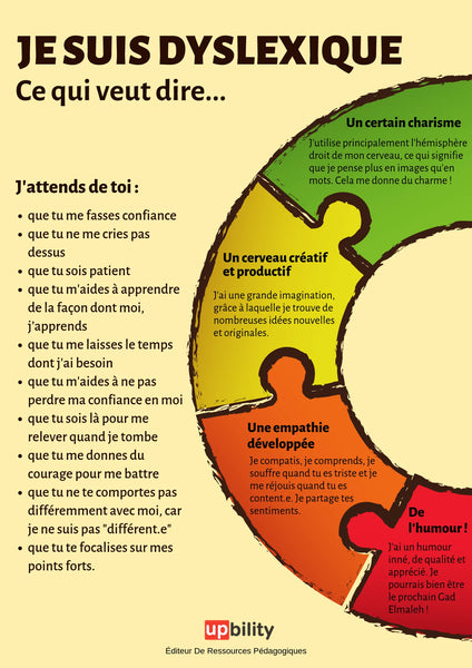 Comprendre la dyslexie