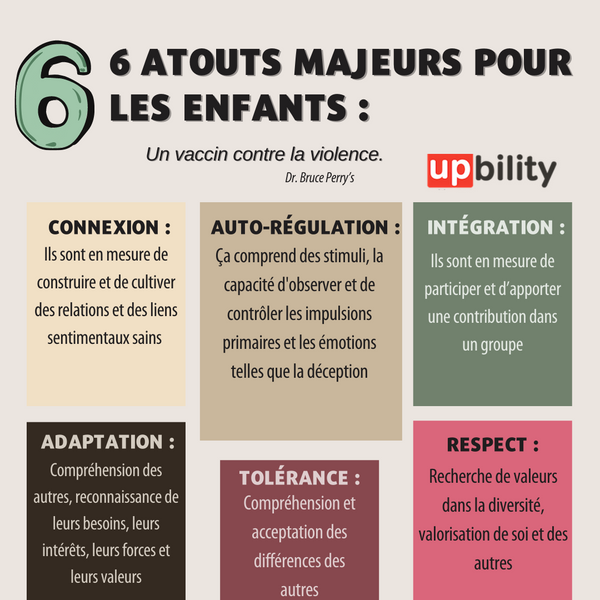 6 atouts majeurs pour les enfants