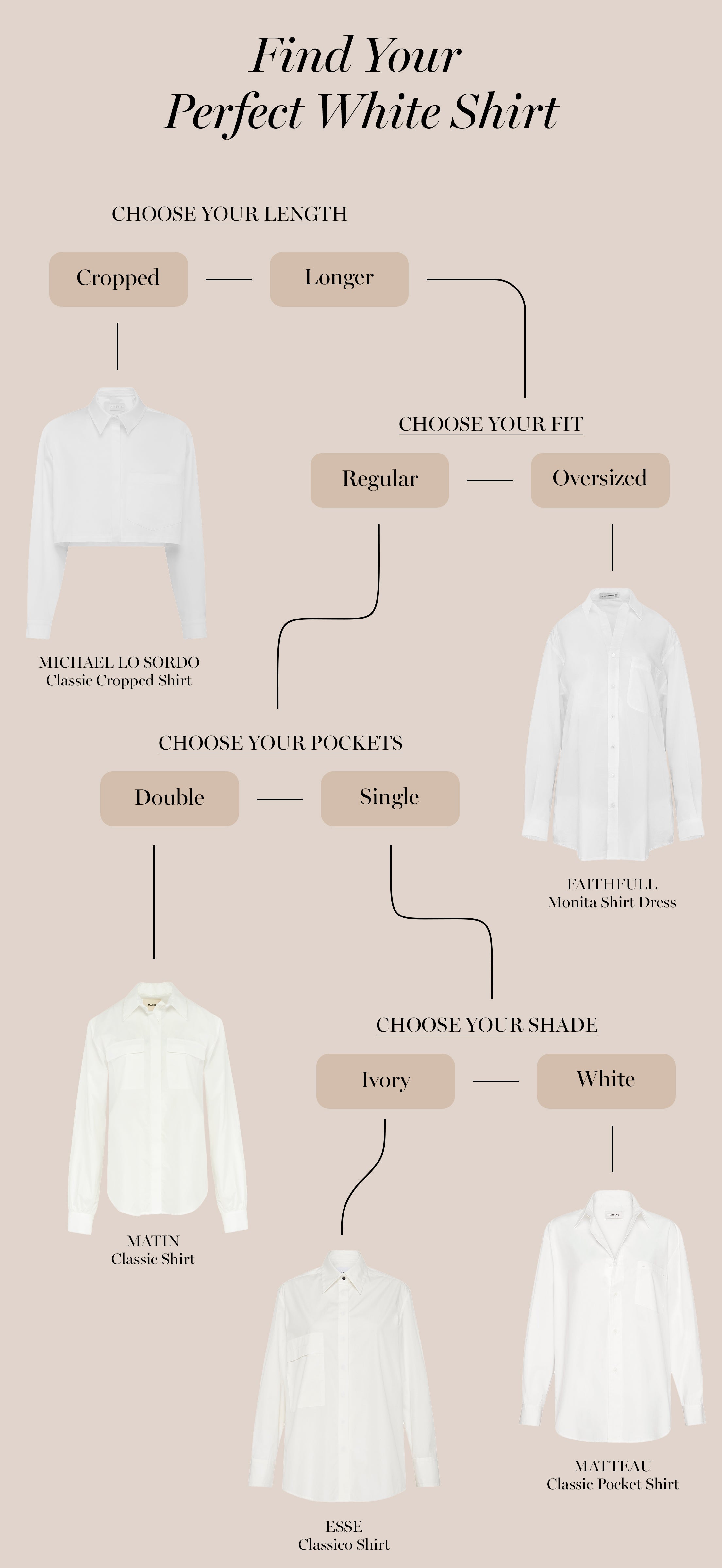 Find Your Perfect White Shirt | The UNDONE