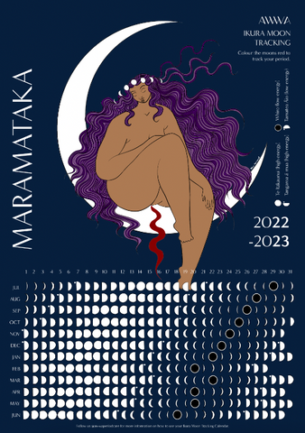 Maramataka (phases of the moon) Calendar to track high and low energy