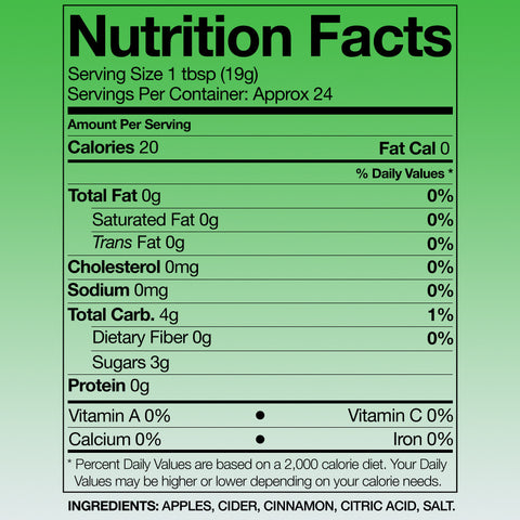 Apple Butter Nutrition Chart