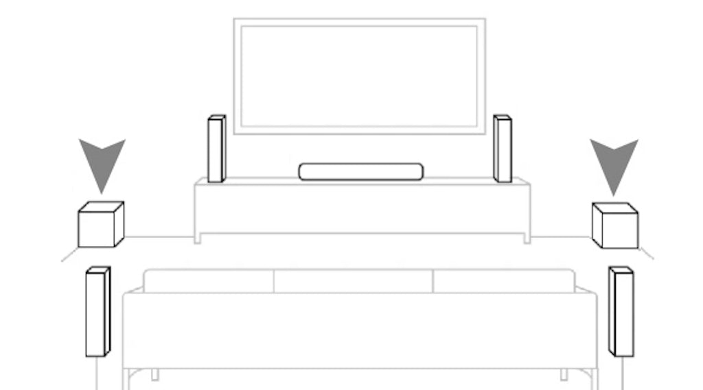  Enclave Audio Dual Subwoofer Placement Front Corners