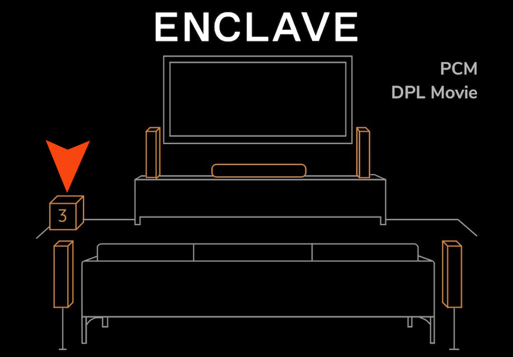 Enclave Audio Control App – Active Speakers and Number of Subwoofers