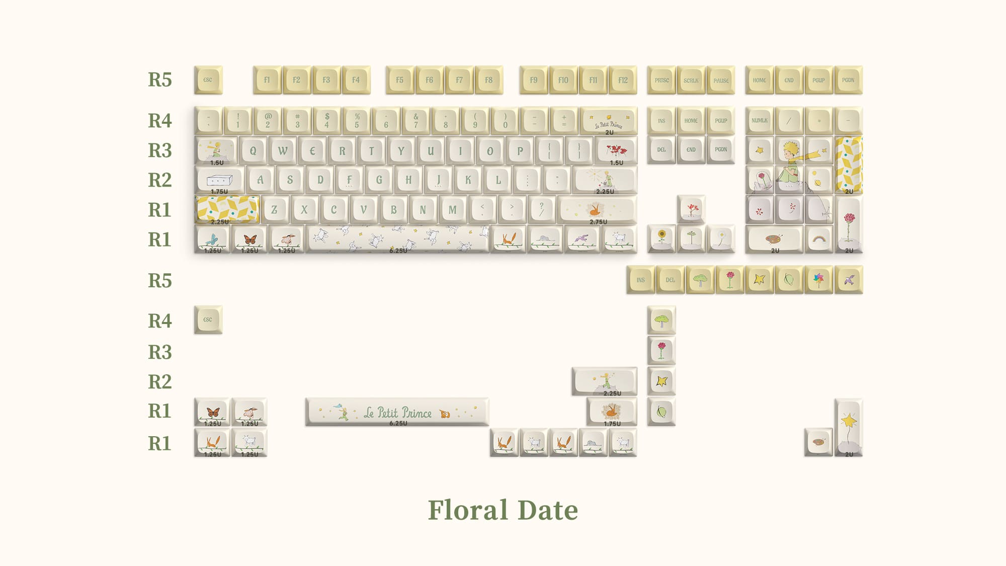 Le Petit Prince Floral Date Keycaps