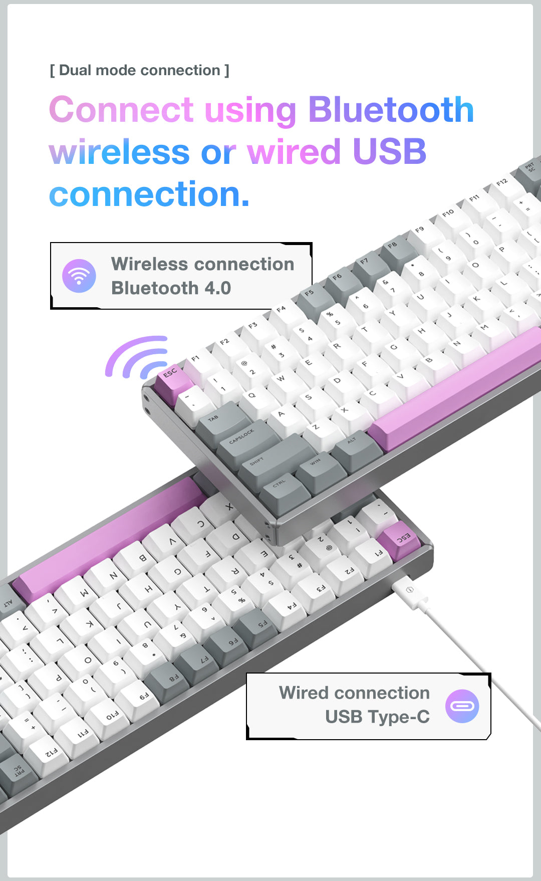 96 Keyboard - Cyber Space Wireless Mechanical Keyboard | iQUNIX