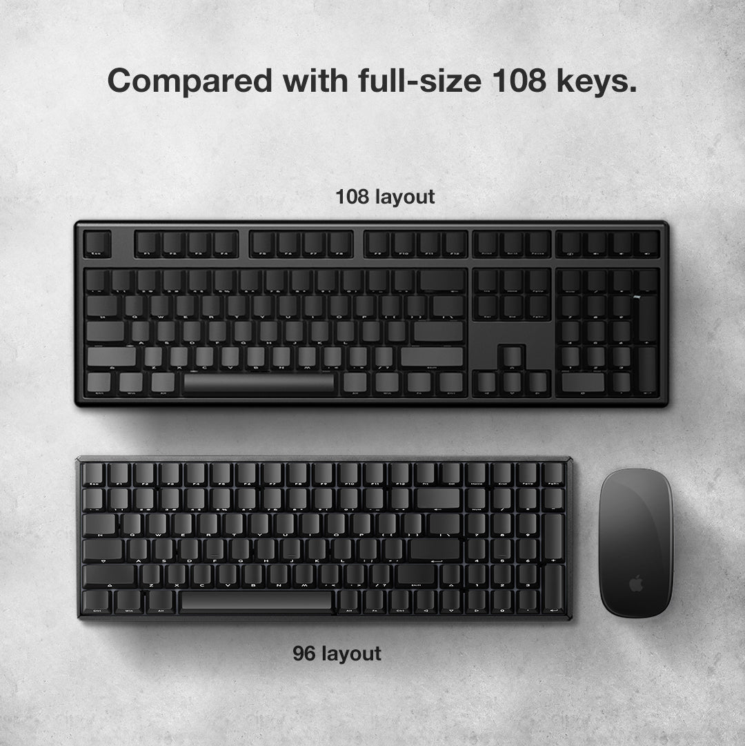 Best 96% Mechanical Keyboard - F96-Knight Wireless Keyboard | IQUNIX