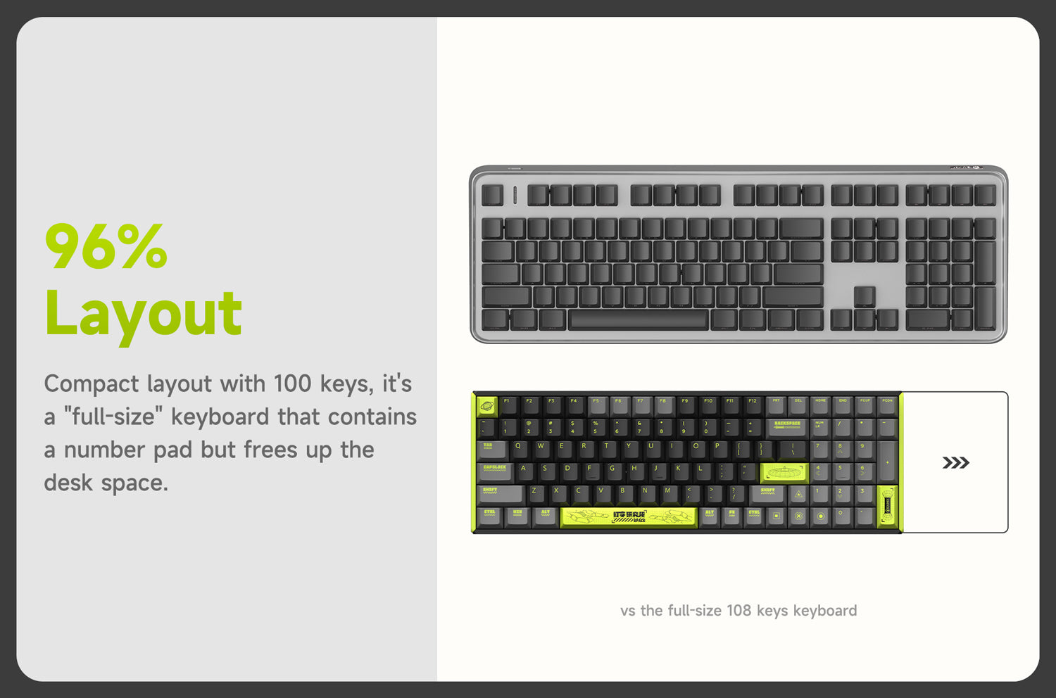 90% Layout Compact Wireless Keyboard with Numpad