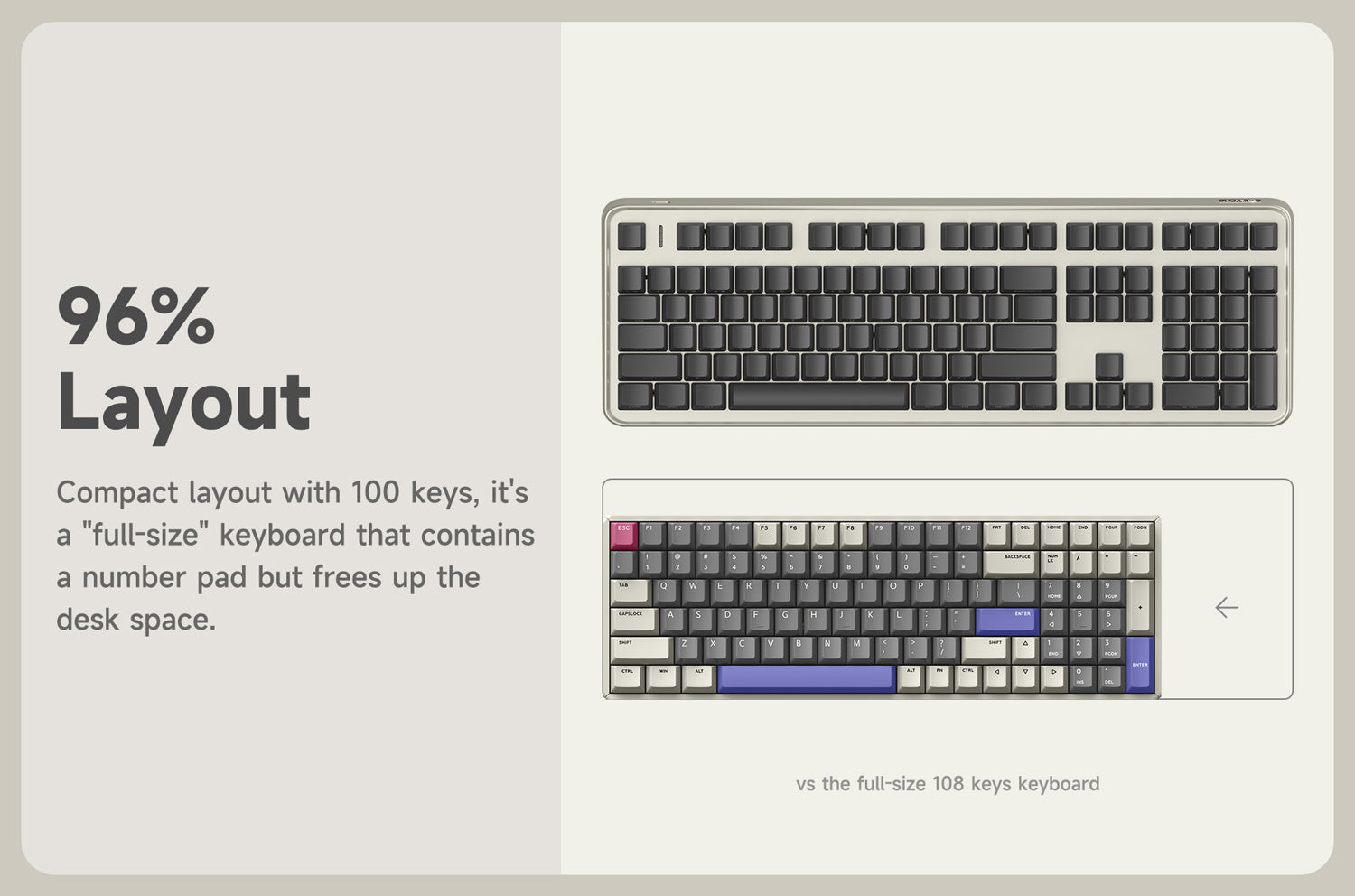 96% Compact Wireless Mechanical Keyboard