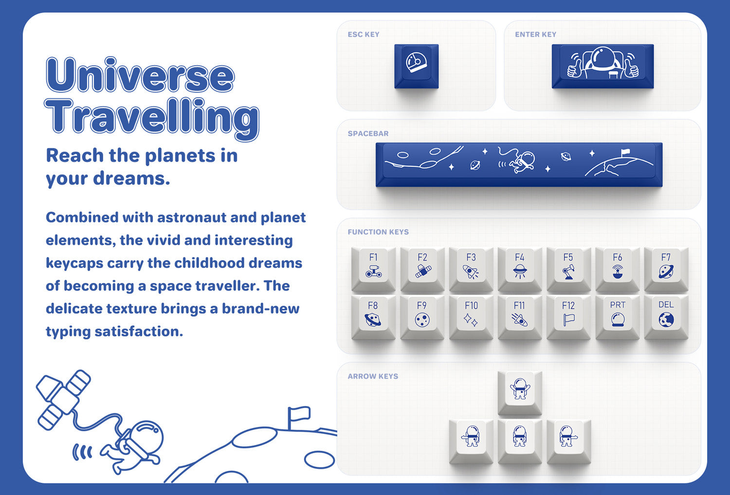 L80 SPACE THEMED Mechanical Keyboard L80 Comis Traveller