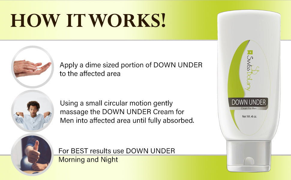 Swiss Botany Down Under Cream for Men with L-Arginine for the ...
