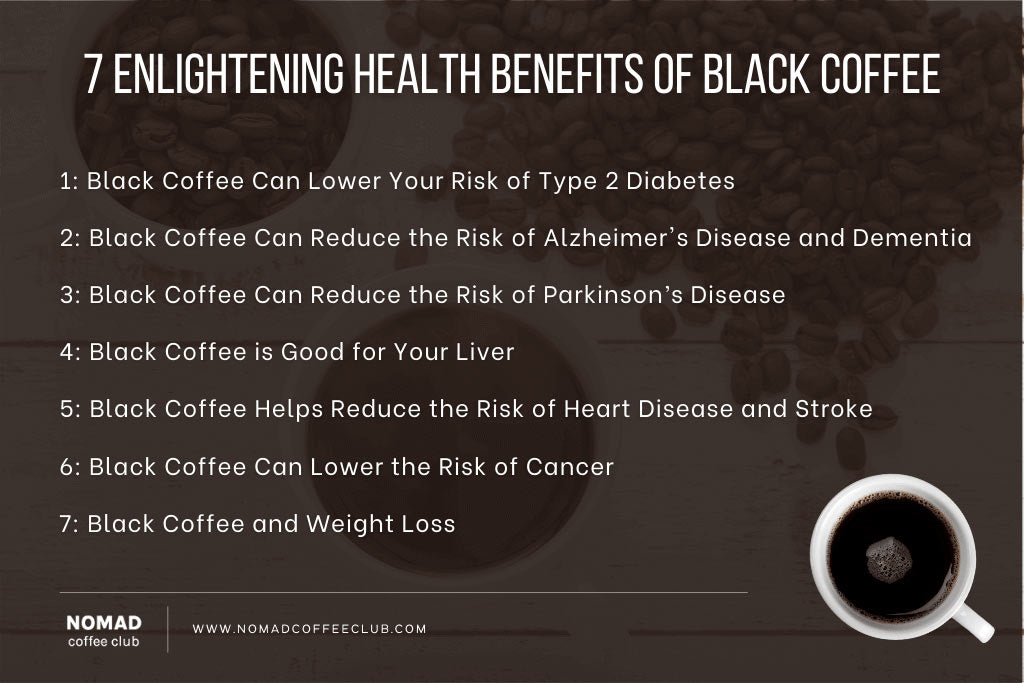 5 Powerful Health Benefits Of Black Coffee