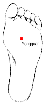 Yongquan acupressure point