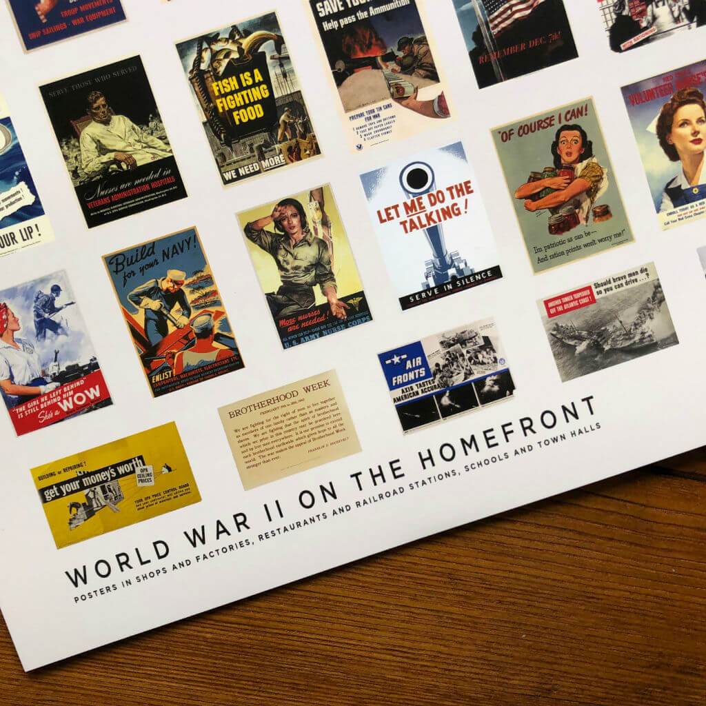 World War II on the Homefront — Print with images of 100+ WWII