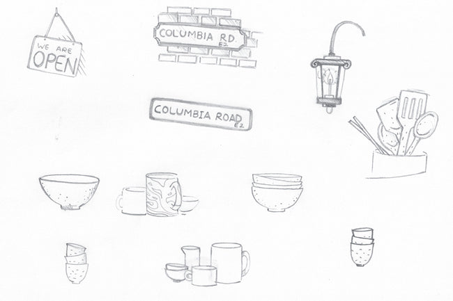 Product Guide Blog Post Rough Sketches