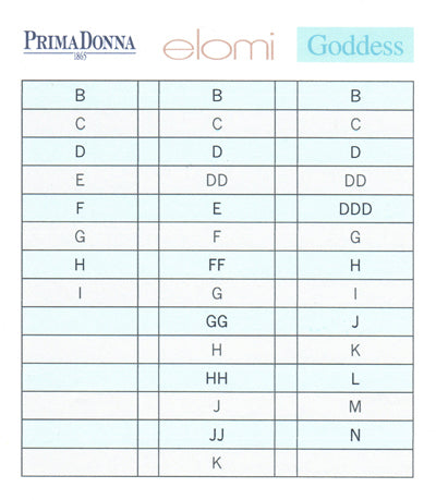 Prima Donna Size Chart