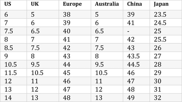 Sizing Chart – Luke Grant-Muller