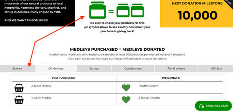 Medleys purchased equals Medleys donated