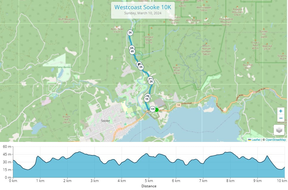 Westcoast Sooke 10k 2024 Course