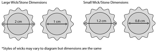 Fragrance Lamp Wick/Stone Guide